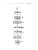 CONTENT TRANSFER diagram and image