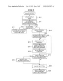 STRUCTURED TEXT SEARCH-EXPRESSION-GENERATING DEVICE, METHOD AND PROCESS     THEREFOR, STRUCTURED TEXT SEARCH DEVICE, AND METHOD AND PROCESS THEREFOR diagram and image