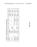 Converting Video Metadata to Propositional Graphs for Use in an Analogical     Reasoning System diagram and image