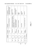 Converting Video Metadata to Propositional Graphs for Use in an Analogical     Reasoning System diagram and image