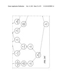 Converting Video Metadata to Propositional Graphs for Use in an Analogical     Reasoning System diagram and image