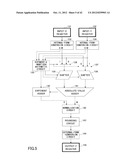 ARITHMETIC CIRCUIT, ARITHMETIC PROCESSING APPARATUS AND METHOD OF     CONTROLLING ARITHMETIC CIRCUIT diagram and image