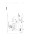 ARITHMETIC CIRCUIT, ARITHMETIC PROCESSING APPARATUS AND METHOD OF     CONTROLLING ARITHMETIC CIRCUIT diagram and image