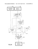 ARITHMETIC CIRCUIT, ARITHMETIC PROCESSING APPARATUS AND METHOD OF     CONTROLLING ARITHMETIC CIRCUIT diagram and image