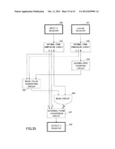 ARITHMETIC CIRCUIT, ARITHMETIC PROCESSING APPARATUS AND METHOD OF     CONTROLLING ARITHMETIC CIRCUIT diagram and image