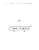 ARITHMETIC CIRCUIT, ARITHMETIC PROCESSING APPARATUS AND METHOD OF     CONTROLLING ARITHMETIC CIRCUIT diagram and image