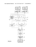 ARITHMETIC CIRCUIT, ARITHMETIC PROCESSING APPARATUS AND METHOD OF     CONTROLLING ARITHMETIC CIRCUIT diagram and image