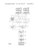 ARITHMETIC CIRCUIT, ARITHMETIC PROCESSING APPARATUS AND METHOD OF     CONTROLLING ARITHMETIC CIRCUIT diagram and image