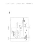 ARITHMETIC CIRCUIT, ARITHMETIC PROCESSING APPARATUS AND METHOD OF     CONTROLLING ARITHMETIC CIRCUIT diagram and image