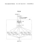 ARITHMETIC CIRCUIT, ARITHMETIC PROCESSING APPARATUS AND METHOD OF     CONTROLLING ARITHMETIC CIRCUIT diagram and image