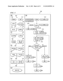 Method and System for Providing Personalized Network Based Marketing     Dialogues diagram and image