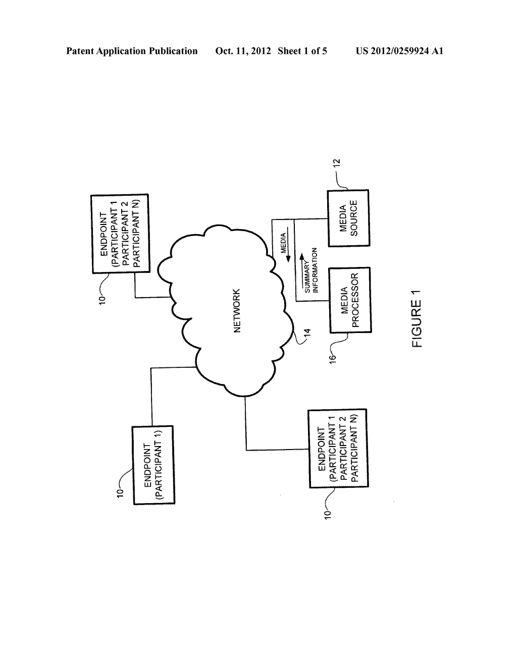 Method and apparatus for providing summary information in a live media     session - diagram, schematic, and image 02