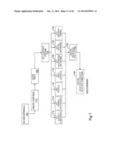 System and Method for Processing Interactive Multimedia Messages diagram and image