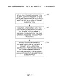 Methods, Systems, And Computer Program Products For Managing Electronic     Subscriptions diagram and image