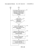 Methods, Systems, And Computer Program Products For Managing Electronic     Subscriptions diagram and image