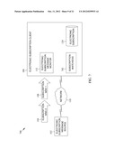 Methods, Systems, And Computer Program Products For Managing Electronic     Subscriptions diagram and image