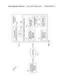 Methods, Systems, And Computer Program Products For Managing Electronic     Subscriptions diagram and image