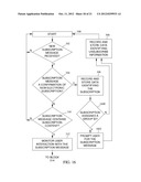 Methods, Systems, And Computer Program Products For Managing Electronic     Subscriptions diagram and image