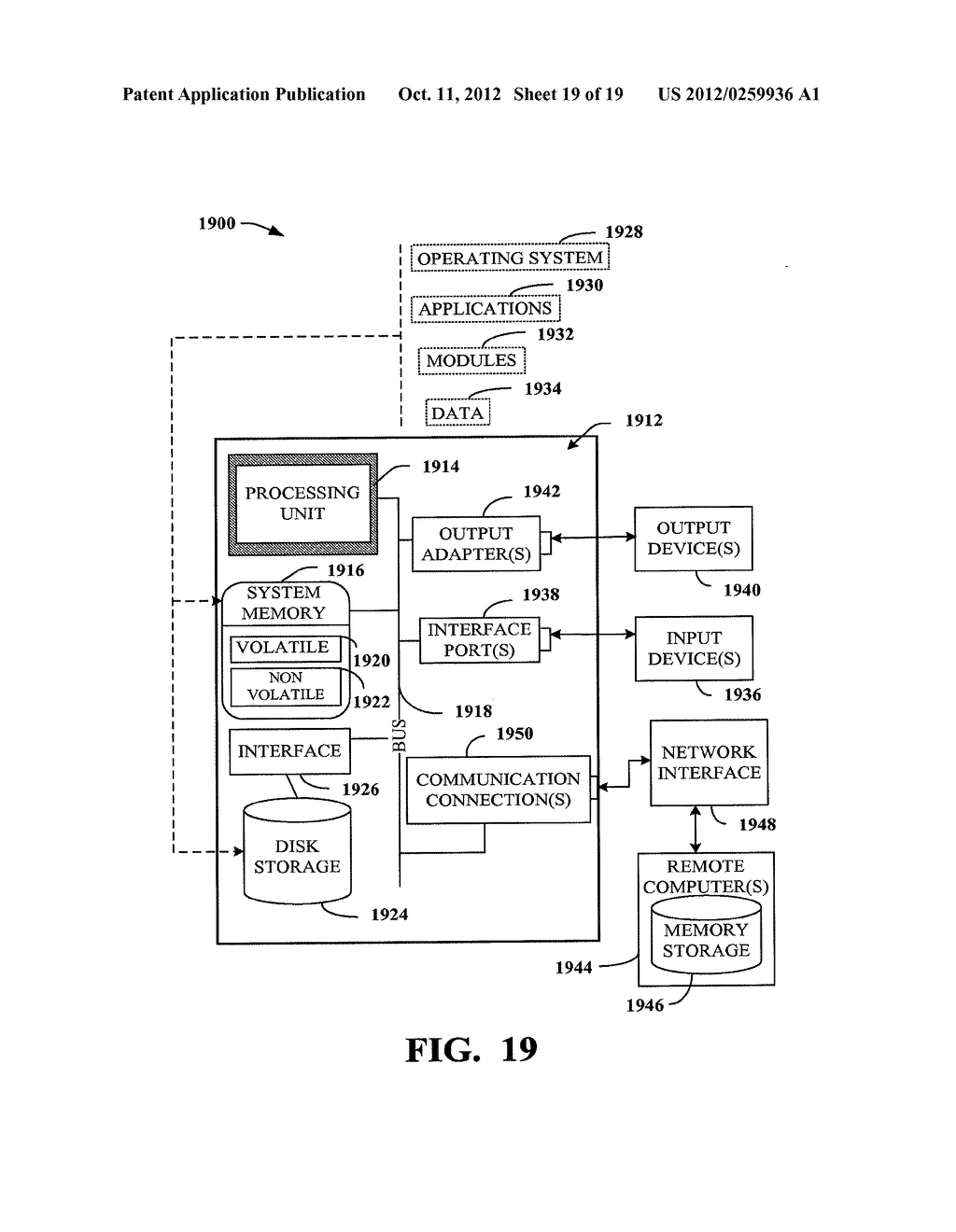 DOCUMENT OBJECT MODEL API FOR MIME - diagram, schematic, and image 20