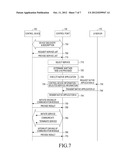 APPARATUS AND METHOD FOR EXCHANGING DATA BETWEEN AUTOMOBILE HEAD UNIT AND     MOBILE DEVICE diagram and image