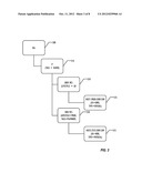 Dynamic Self-Configuration of Heterogenous Monitoring Agent Networks diagram and image