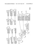 Dynamic Self-Configuration of Heterogenous Monitoring Agent Networks diagram and image