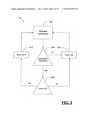 NETWORK PERFORMANCE MONITOR diagram and image