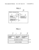 REMOTELY MANAGED DEVICE diagram and image