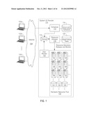 DYNAMIC RESOURCE ALLOCATION METHOD, SYSTEM, AND PROGRAM diagram and image