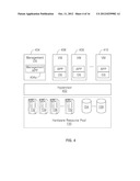 DYNAMIC RESOURCE ALLOCATION METHOD, SYSTEM, AND PROGRAM diagram and image