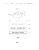 DYNAMIC RESOURCE ALLOCATION METHOD, SYSTEM, AND PROGRAM diagram and image