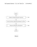 DYNAMIC RESOURCE ALLOCATION METHOD, SYSTEM, AND PROGRAM diagram and image