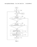 DYNAMIC RESOURCE ALLOCATION METHOD, SYSTEM, AND PROGRAM diagram and image