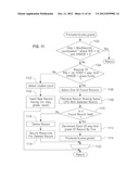 DYNAMIC RESOURCE ALLOCATION METHOD, SYSTEM, AND PROGRAM diagram and image