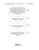 METHOD AND APPARATUS FOR ENABLING WIRELESS CONNECTIVITY diagram and image