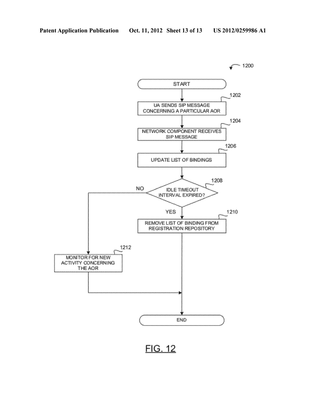 SYSTEM AND METHOD TO PRESERVE DIALOGS IN CLUSTERED ENVIRONMENTS IN CASE OF     NODE FAILURE - diagram, schematic, and image 14