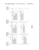 SYSTEM AND METHOD FOR SIP USER AGENT IDENTIFICATION AND EFFICIENT BINDING diagram and image