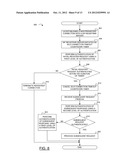 SYSTEM AND METHOD FOR SIP USER AGENT IDENTIFICATION AND EFFICIENT BINDING diagram and image