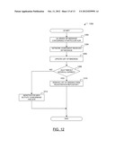 SYSTEM AND METHOD FOR SIP USER AGENT IDENTIFICATION AND EFFICIENT BINDING diagram and image