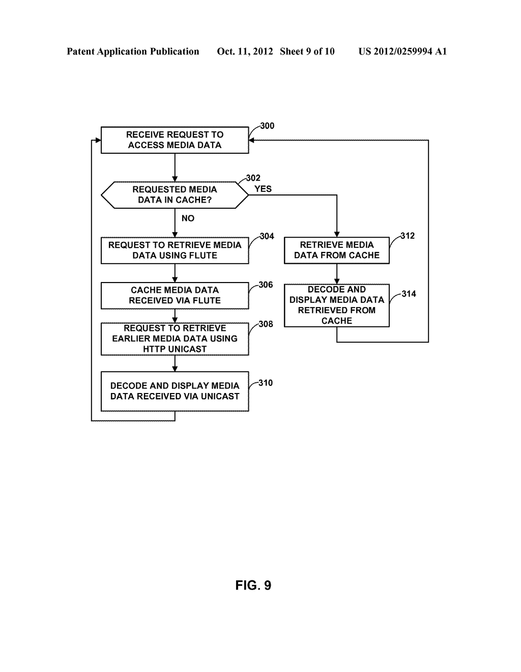 IP BROADCAST STREAMING SERVICES DISTRIBUTION USING FILE DELIVERY METHODS - diagram, schematic, and image 10