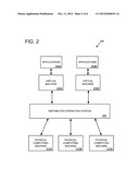 ELASTIC PROVISIONING OF RESOURCES VIA DISTRIBUTED VIRTUALIZATION diagram and image