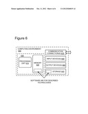 ELASTIC PROVISIONING OF RESOURCES VIA DISTRIBUTED VIRTUALIZATION diagram and image