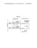 STORAGE DEVICE, PROTECTION METHOD, AND ELECTRONIC APPARATUS diagram and image