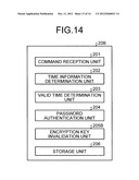 STORAGE DEVICE, PROTECTION METHOD, AND ELECTRONIC APPARATUS diagram and image