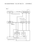 LOAD MULTIPLE AND STORE MULTIPLE INSTRUCTIONS IN A MICROPROCESSOR THAT     EMULATES BANKED REGISTERS diagram and image