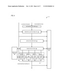 LOAD MULTIPLE AND STORE MULTIPLE INSTRUCTIONS IN A MICROPROCESSOR THAT     EMULATES BANKED REGISTERS diagram and image