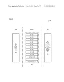 LOAD MULTIPLE AND STORE MULTIPLE INSTRUCTIONS IN A MICROPROCESSOR THAT     EMULATES BANKED REGISTERS diagram and image