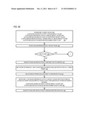 LOAD MULTIPLE AND STORE MULTIPLE INSTRUCTIONS IN A MICROPROCESSOR THAT     EMULATES BANKED REGISTERS diagram and image