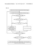 LOAD MULTIPLE AND STORE MULTIPLE INSTRUCTIONS IN A MICROPROCESSOR THAT     EMULATES BANKED REGISTERS diagram and image