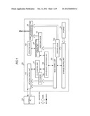 REPRODUCING DEVICE AND REPRODUCING METHOD diagram and image